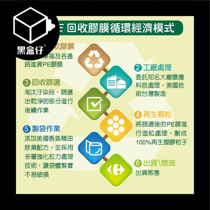 【黑盒仔】家樂福-環保清潔袋