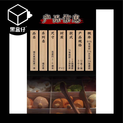 【黑盒仔】喵東煮-第一彈小萌粒